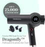 Ionic Hair Dryer with Diffuser, MINT