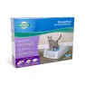 Self-Cleaning Automatic Litter Box — Self-Cleaning Litter Box, PetSafe