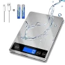 Digital Kitchen Food Scale — Kitchen Gadgets, Deweywei