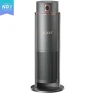 IrriSense 2 Smart Irrigation System — Irrigation System, AIPER