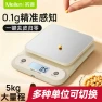 Digital Food Scale — Kitchen Gadgets, Meilen
