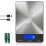 Food Scale - 33lb Digital Kitchen Scale — Kitchen Gadgets, GGQ