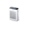 Air Purifier for Home Large Room up to 3000 Ft² — Air Purifier, LUNINO