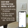 Smart Outlet with Netatmo, 20A, White — Smart Plug, Legrand