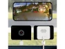 Indoor Security Camera, 1 Camera — Security Camera, Wyze