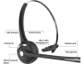 Bluetooth Headset — Wireless Earbuds, KEHIPI