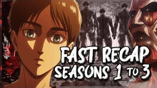 Attack On Titan In a Nutshell (Seasons 1-3)