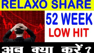 Relaxo share latest news | Relaxo footwear 52 Week Low Hit | Relaxo share news #SMS