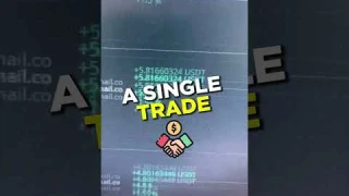 This AI Trading Bot Has Made $7,930 Without Losing A Single Trade #cryptotrading #bitcoin #ai