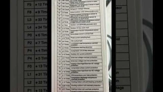 Carrier ac error code #video #trending #carrier