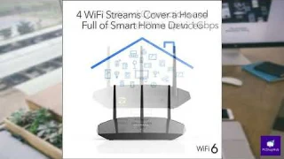 Review - NETGEAR Nighthawk WiFi 6 Router (R6700AX)