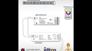 How to Install RGB LED STRIP LIGHT to a driver and a controller