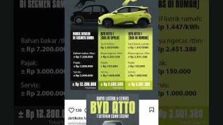biaya listrik dan servis byd atto 1 info 081289994222
