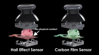 You can't go back after watching this - Claw Hall Effect Joystick | MSI