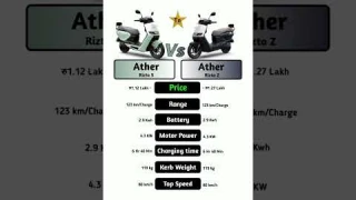 Ather Rizta S Vs Ather Rizta Z #technnu
