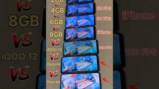 2GB RAM 😈 vs 4GB RAM vs 8GB vs iPhone vs POCO X6💀 vs POCO F6 - FREEFIRE TEST #freefire #shorts