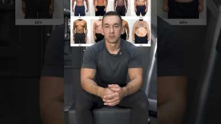 Body Fat Percentages Are Bullsh*t