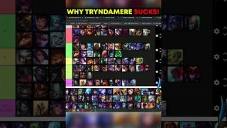 WHY TRYNDAMERE IS BAD #leagueoflegends #gaming