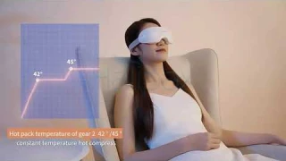 Halipax™ Heated Micro Steam Eye Mask