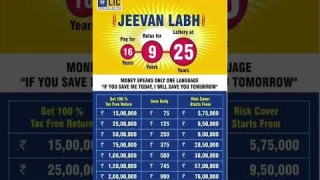 Best LIC Plan 2024 #lic #financialplanning #insurance #licinsurance #savings #money