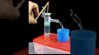 Best Hand Water Pump Ever!