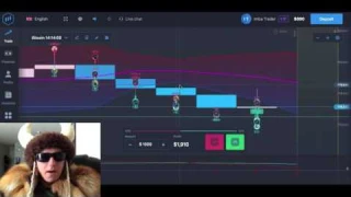 How Can I Make Money Online Right Now - Earn $10,000 Per Day !