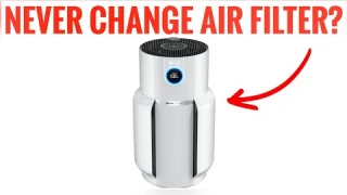 Shark Air Purifier NeverChange "HP302" HEPA Filter Full Review
