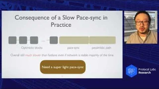 ConsensusDays 21 / S2.1 / The Dumbo Protocol Family - Qiang Tang