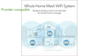 REVIEW (2025): Netgear RBK13-100NAR Orbi AC1200. First Look.