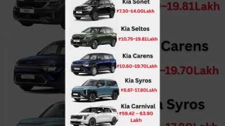 Top5 Kia Cars in india 2025 #kia #viralshorts
