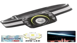 Bikight Smart Sensor USB Rechargeable LED Headlamp Zoom Headlight Fishing Accessories Work Review