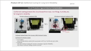 LG Commercial Display: Solution Spotlight Webinar - SH7DB & All-in-One LG Chromebase