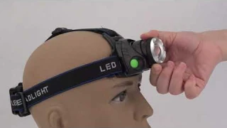 YHX-1082 Good Quality Aluminum Alloy ABS Material High Power Zoom LED Headtorch Rechargeable Lantern