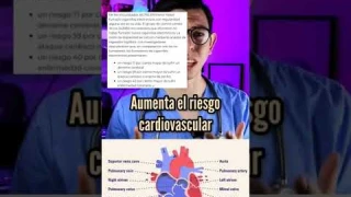 Vapear ¿Hace daño? #medicina #shorts #sabiasque