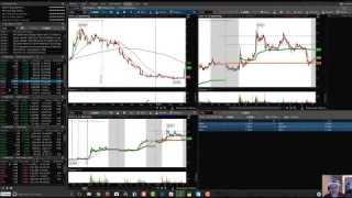 Bullish Bears Daily Watchlist 9/21/17