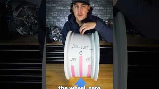 Wheel Offset 101👌🏼