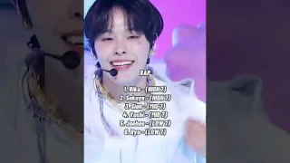 RANKING NCT WISH IN DIFFERENT CATEGORIES 2025#nct#nctwish#kpop#kpopshort#kpop#shorts