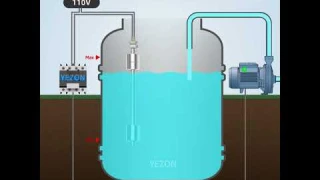 Dual Float Water Level Switch Water Tank/Well Automatic Level Control #floatingswitch