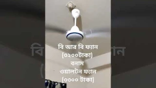 BRB Fan VS Walton Fan honest review  | #reels #fans #cinematic