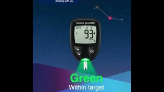 Contour Plus Elite- The meter with Guiding Light | Ascensia Diabetes Care - CONTOUR®