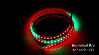 Liteful 1m RGB Dream Colour Digital Tape Light