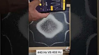 Frequency Matters. 440 hz vs 432 hz. #Live #Hypnotic #Techno