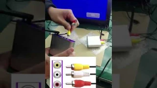 How to install AV220 AV530 Wireless Audio/Video Transmitter and Receiver