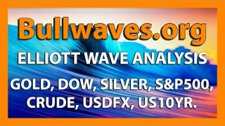 Stepping into the breach again - BULLWAVES.ORG - Elliott wave update.