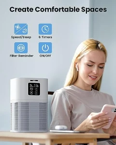 HEPA Air Purifier for Large Room up to 600 sq.ft with Fragrance Sponge — Air Purifier, VEWIOR