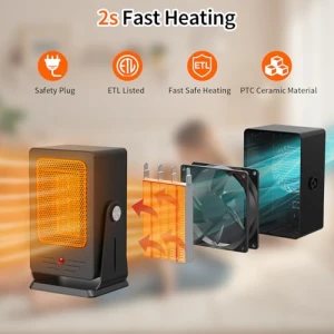 Portable Space Heater, Verminget