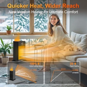 Indoor Space Heater with Humidifier and 3D Flame Effect, Beautyfan