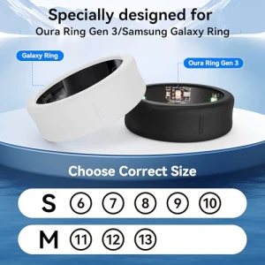 Ultra-Thin Cover for Smart Rings, DDJ