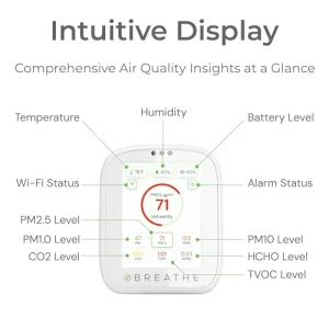 Airmonitor Plus: Smart Air Quality Monitor Indoor — Air Quality Monitor, BREATHE