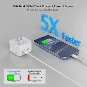 35W Dual USB-C Port Compact Power Adapter — Power Bank, Shenzhen Zhongjia Technology Co., Ltd